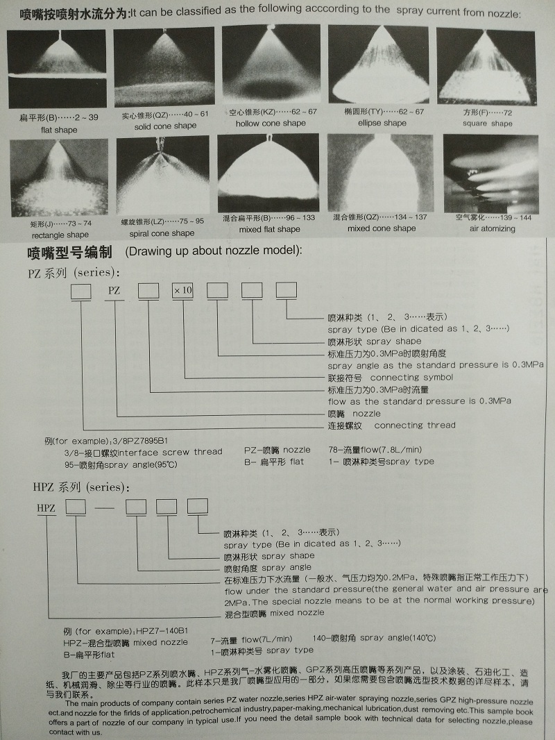 brass nozzle specifications